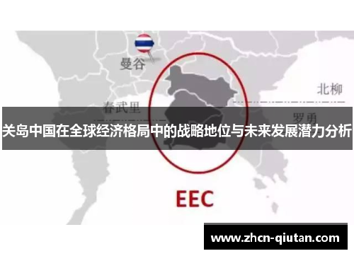 关岛中国在全球经济格局中的战略地位与未来发展潜力分析