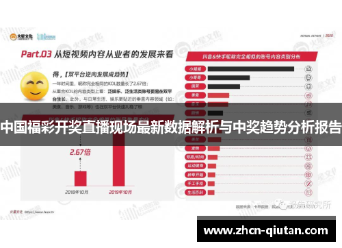 中国福彩开奖直播现场最新数据解析与中奖趋势分析报告